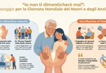 Messaggio del Santo Padre per la VI Giornata Mondiale dei Nonni e degli Anziani – 26 luglio 2026 VI Giornata Mondiale dei Nonni e degli Anziani - 26 luglio 2026