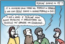 don Giovanni Berti (don Gioba) – Commento al Vangelo del 14 giugno 2026 gioba - Come si chiama